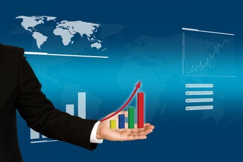 International Markets — global exposure.