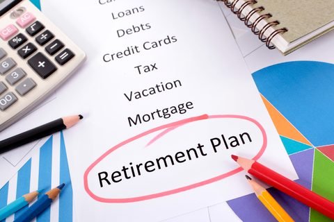 Retirement Planning — building a corpus for later income.